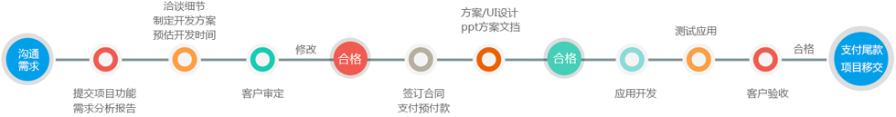 &#20061;&#28216;&#23448;&#26041;&#31471;&#20837;&#21475;&#45;&#20061;&#28216;&#40;&#20013;&#22269;&#41;