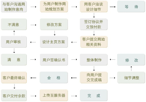 &#20061;&#28216;&#23448;&#26041;&#31471;&#20837;&#21475;&#45;&#20061;&#28216;&#40;&#20013;&#22269;&#41;